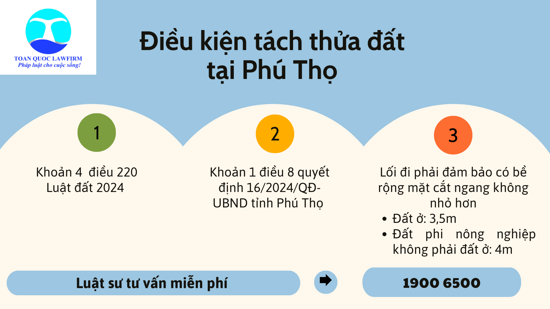 điều kiện tách thửa đất tại Phú Thọ